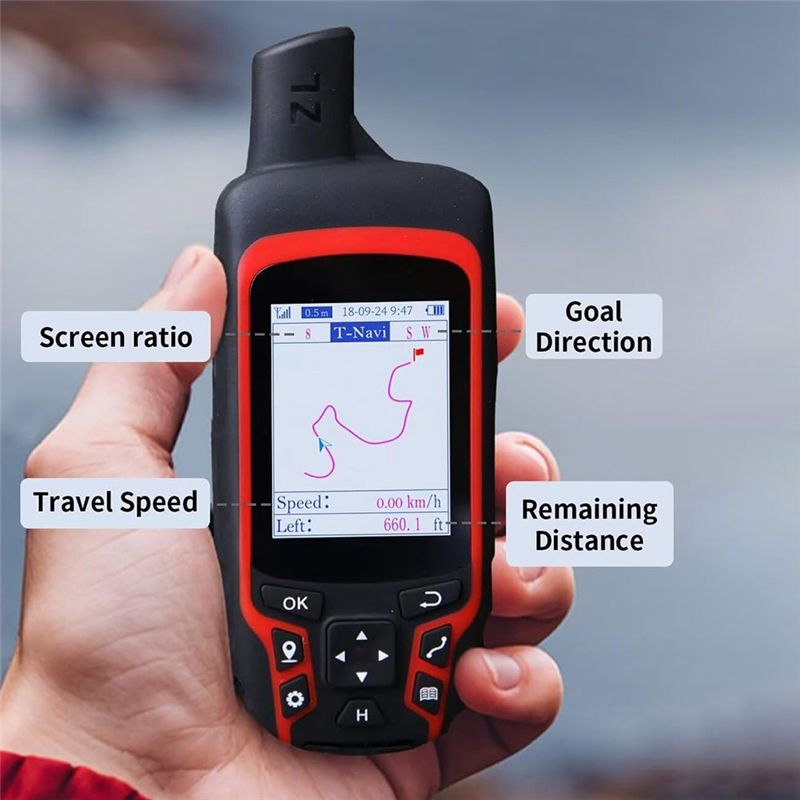 ABZZ-GPS para Caminhadas, Disp - Outdoor Camping Rugs avaliação e preço